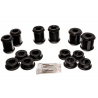 Kit silentblocs triangles arrières 97-12